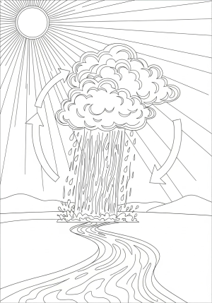 A detailed scene showing the water cycle with clouds releasing rain, a flowing river, and a sun shining in the sky.